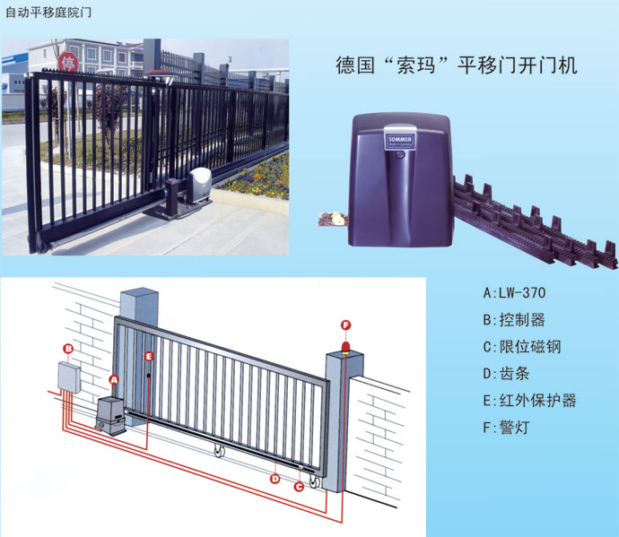 庭院門