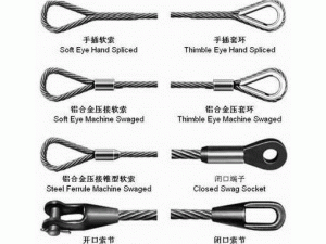 昆明創毅經貿有限公司