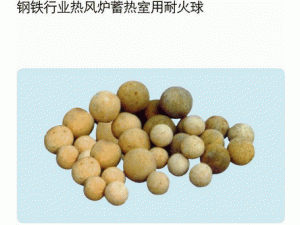 昆明紅楓湖耐火材料有限公司