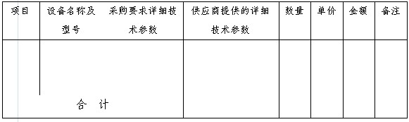 采購